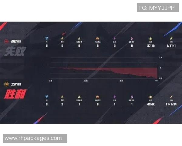 赛后复盘TES与V5对决的节奏变化与关键时刻分析实时新闻