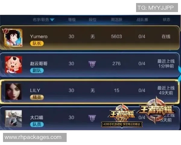 王者荣耀灵活性排行榜揭晓WE战队荣登第七名引发热议